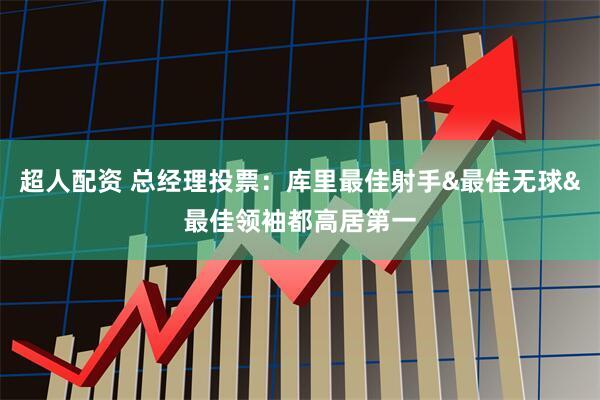 超人配资 总经理投票：库里最佳射手&最佳无球&最佳领袖都高居第一